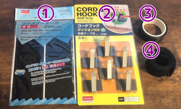 用意するもの